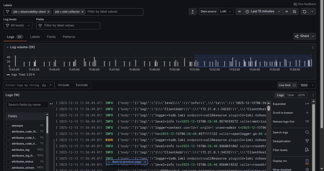 Loki Logs Dashboard