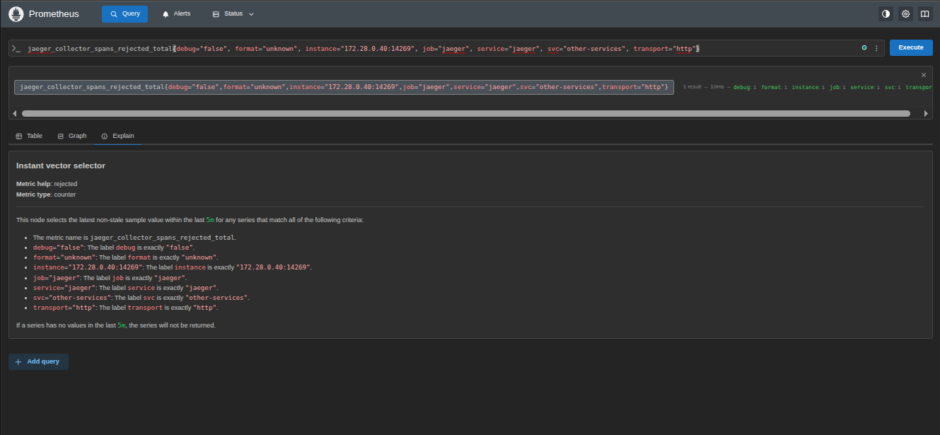 Prometheus Metrics Dashboard