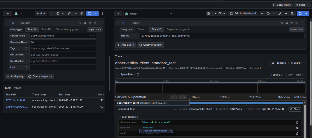 Distributed Tracing Dashboard